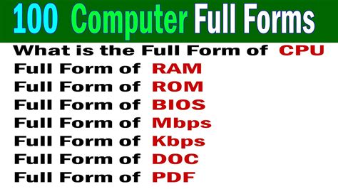 odd full form in computer|Computer Related Terms Abbreviations (A To Z Full Forms).